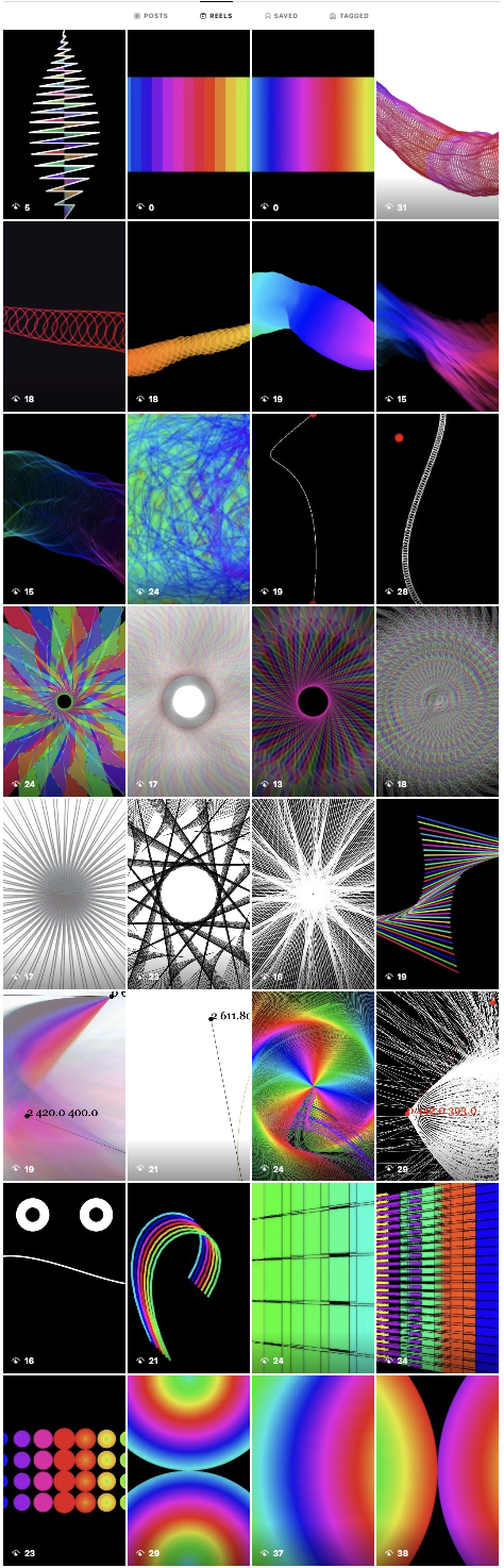 Studies on the musicalisation of the image